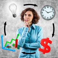 Administração do Tempo